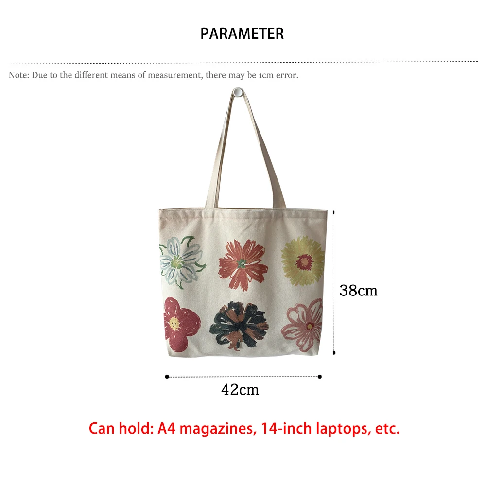 New Women Canvas Shopping Bags Eco Friendly Reusable Handbags Female Large Capacitry Shopping Bags Casual Foldable Shoulder Bags