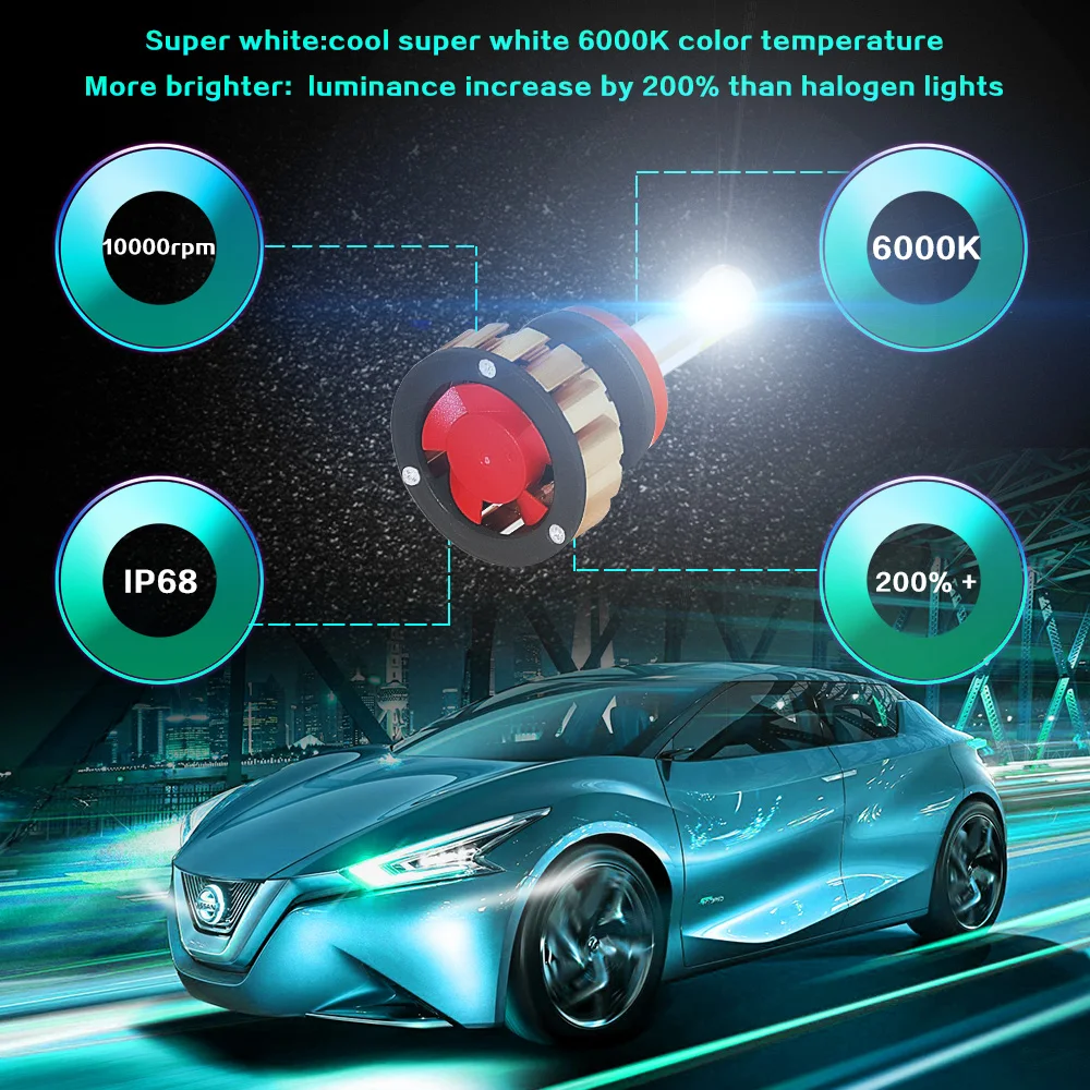 H4 Светодиодные Автомобильные лампы h7 H11 9005 9006 HB3 HB4 фар лампада освещения