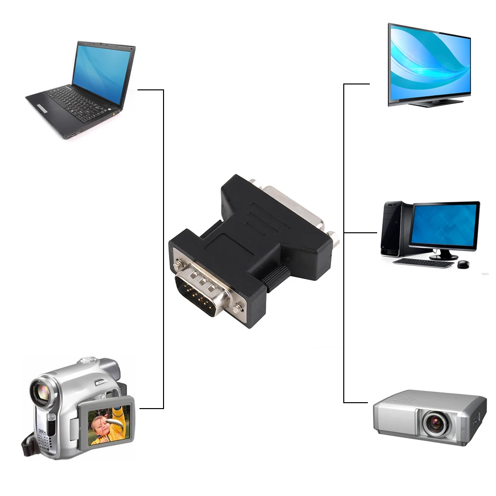 Новейший DVI(24+ 5) Dual Link Female to VGA 15 монитор для мужчин адаптер конвертер для HDTV