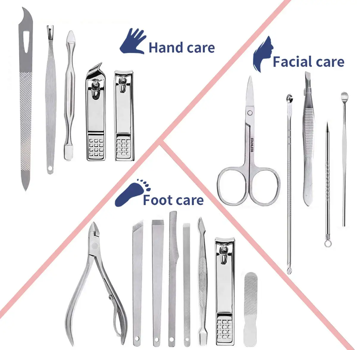 7pcs/set Cartoon Stainless Steel Nail Scissors Set Pedicure Knife Beauty  Pliers Manicure Tools Set - Clippers & Trimmers - AliExpress