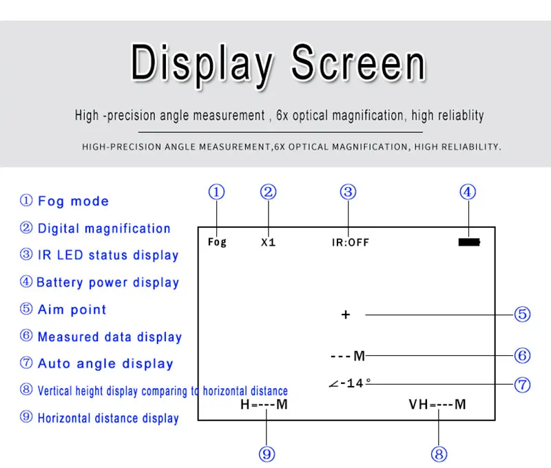 500 м дальномер лазерный дальномер 200 м устройство ночного видения оптическое 6X Увеличение режим тумана доступный инструмент ранжирования для наружного применения