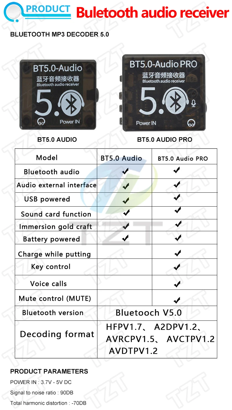 TZT Bluetooth-5.0 Decoder Audio Board BT5.0 PRO MP3 Verlustfreier Player Stereo Musikverstärker Modul mit Gehäuse – Detail 5