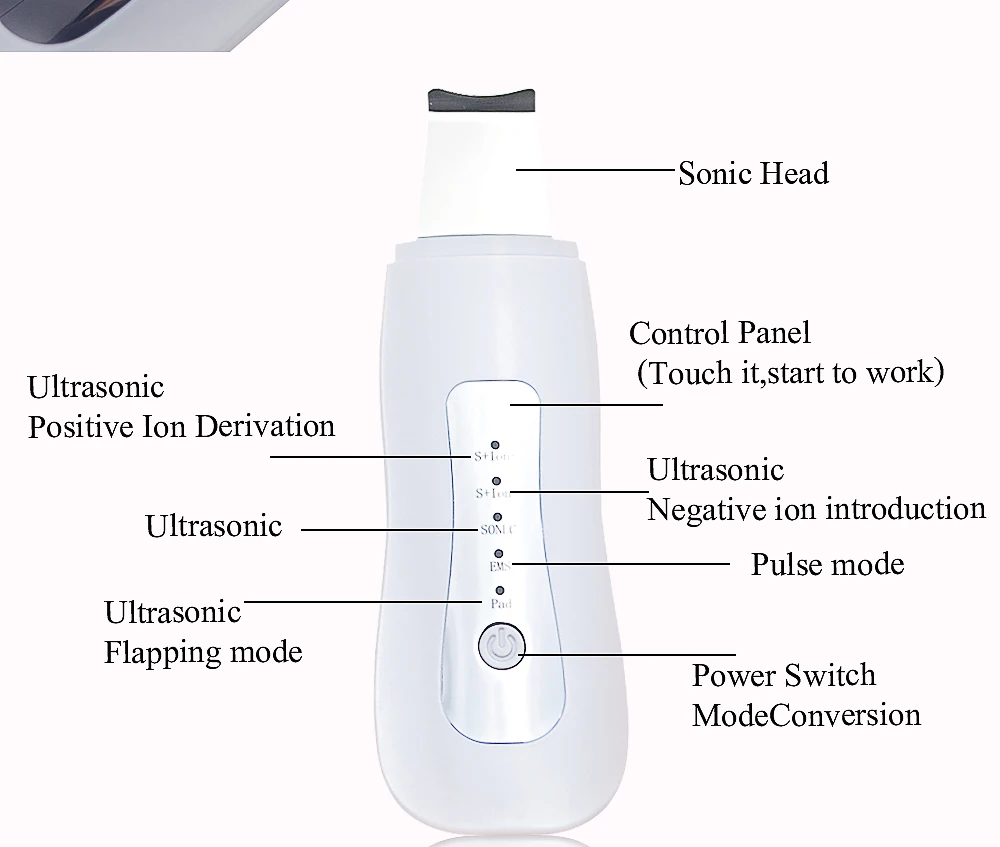LiCheng ультразвуковая щетка для кожи очиститель для лица пилинг удалить угри очиститель пор перезаряжаемые инструменты для ухода за кожей