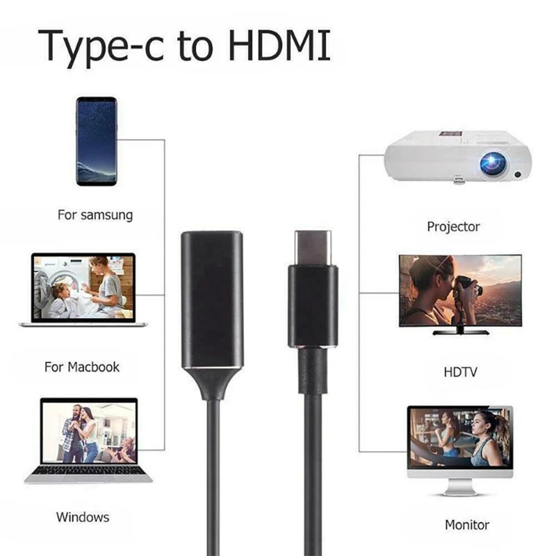 ABHU-Usb 3,1 Тип C к гнезду 4K Hdmi Hdtv I высокой четкости удлинитель адаптер Черный