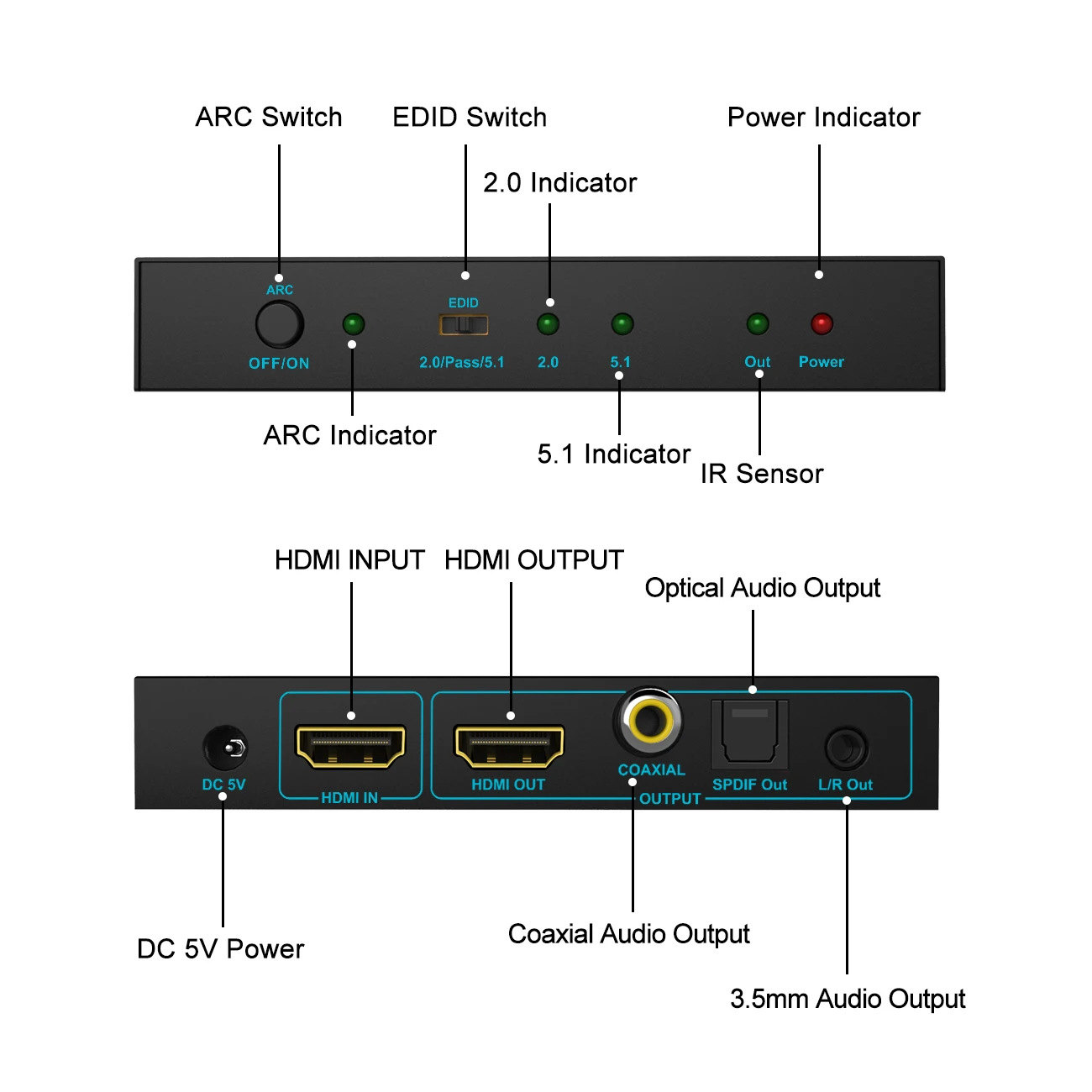 SGEYR HDMI 2,0 аудио экстрактор 3D ARC аудио с оптическим SPDIF и L/R аудио выход для PS3/4, ТВ коробка, ноутбук