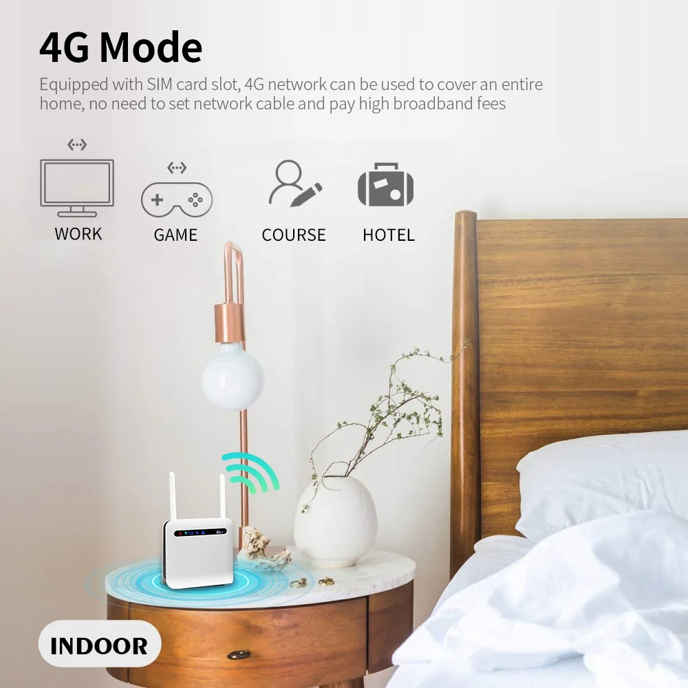 Wi-fi sem Fio Externas e Slot para Cartão 300mbps de Alta Roteador com 2 Arealer Roteador Potência Industrial-grade Cpe Antenas Sim 4g Lte 5 High Quality Computador e Escritório