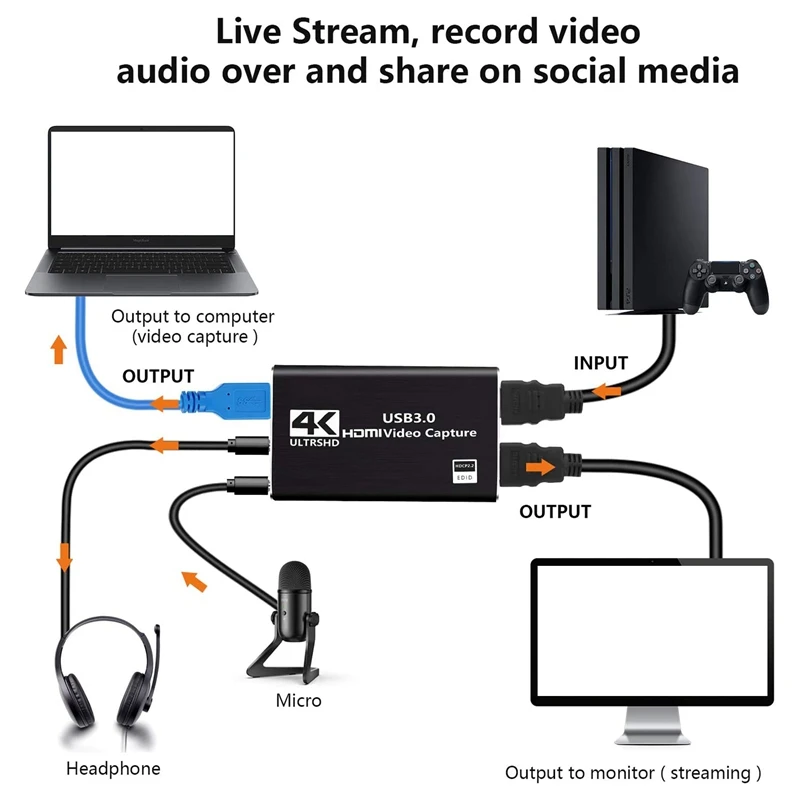 4k com hdmi loop-out 1080p 60fps streaming ao vivo para ps4, interruptor