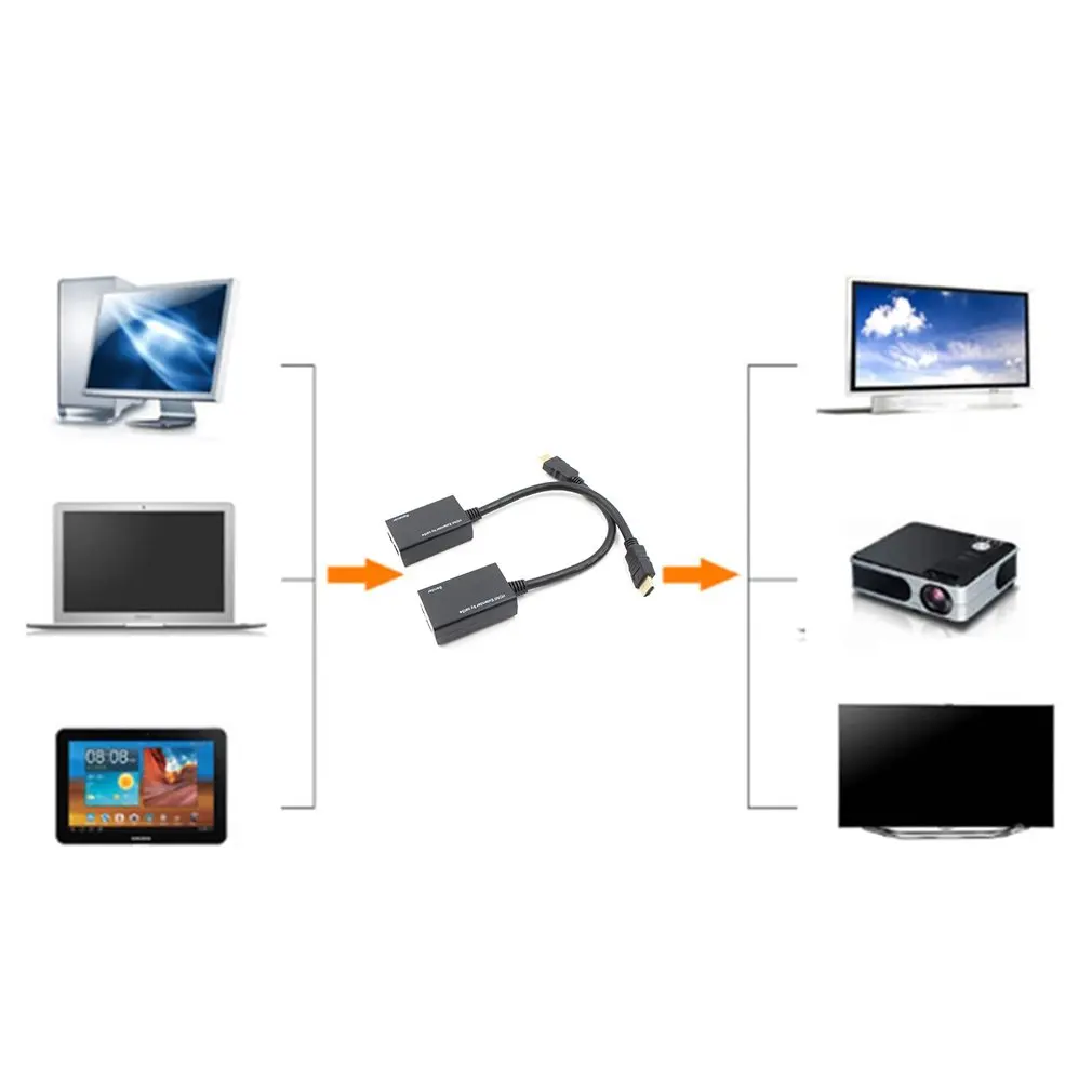 1080p HDMI Over RJ45 CAT5e CAT6 UTP LAN Ethernet Balun Extender Repeater Network Extension Amplifier 1080p HDMI Over RJ45 CAT5e CAT6 UTP LAN Ethernet Balun Extender Repeater Network Extension Amplifier