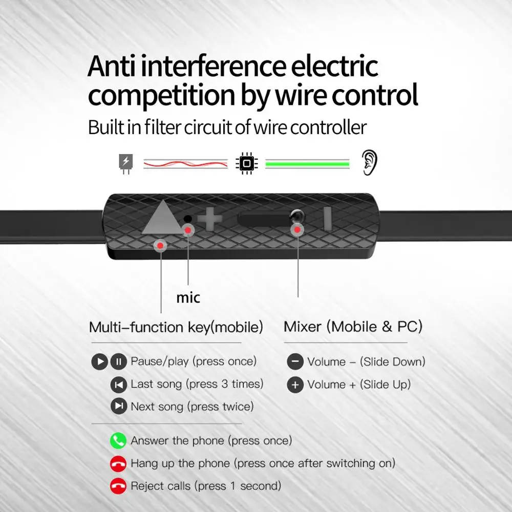 Metal wired Earphone Corded Headset For Mobile Phone PC Gaming WIred Headphone 3 5mm IN EAR Headset Comfortable ear Headphones