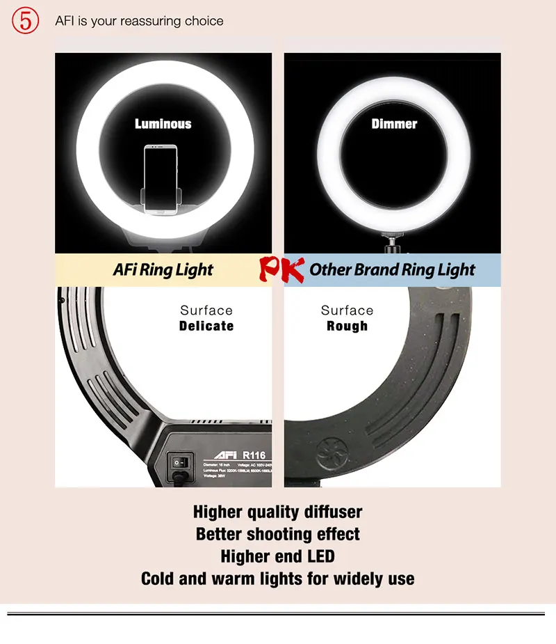 Светодиодный кольцевой светильник с регулируемой яркостью фотографический светильник ing 16 ''3200-6500 K 320 светодиодная кольцевая лампа для селфи для камеры фотостудии видео телефона