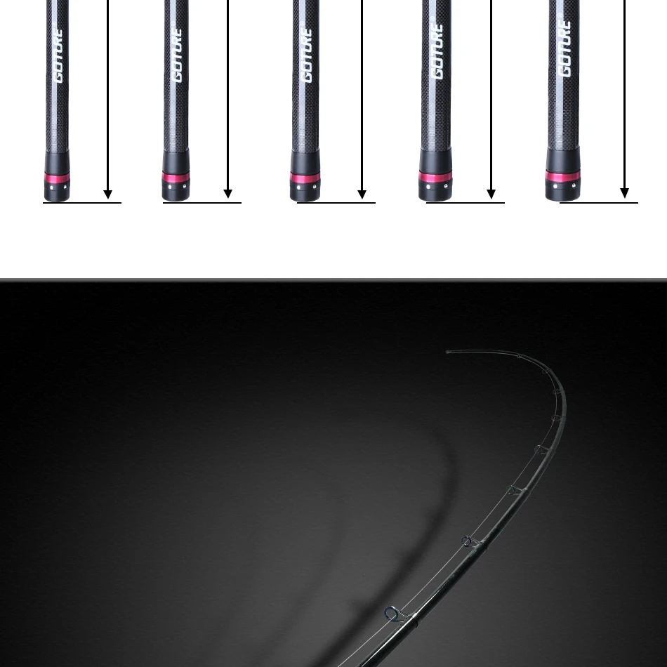 海竿详情页222_02_06