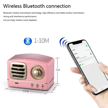 

Retro Bluetooth speaker Powerful portable speakers Stereo Music Heavy Bass HiFi Sound Support TF USB AUX