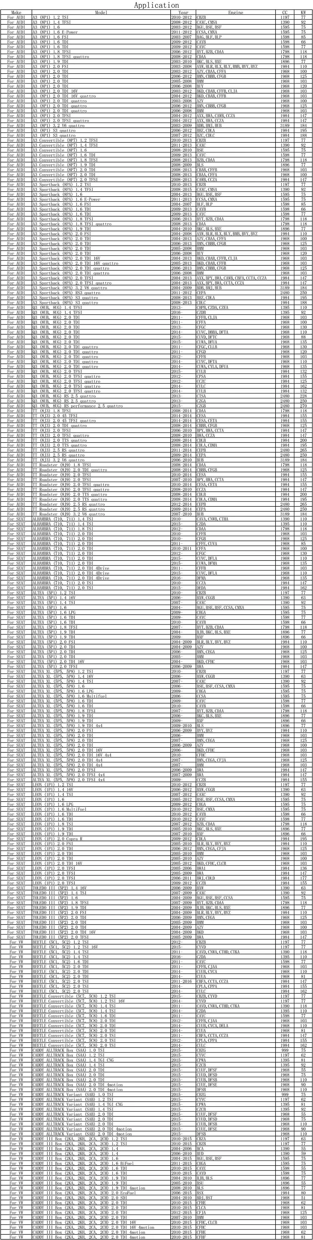 Воздушный фильтр для салона 1K0819644 1K1819653B для Audi A3 Q3 TT Quattro VW Golf Jetta Beetle Touran Caddy SEAT Altea Alhambra