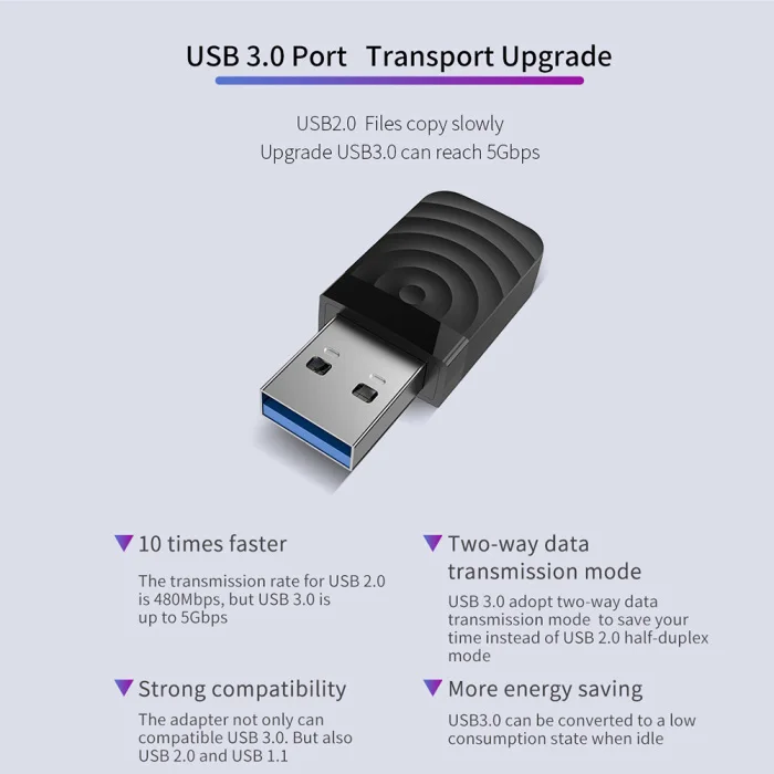 Двухчастотный 1300 м Gigabit USB мини портативный неограниченный приемник CF-812AC USB WiFi адаптер VDX99