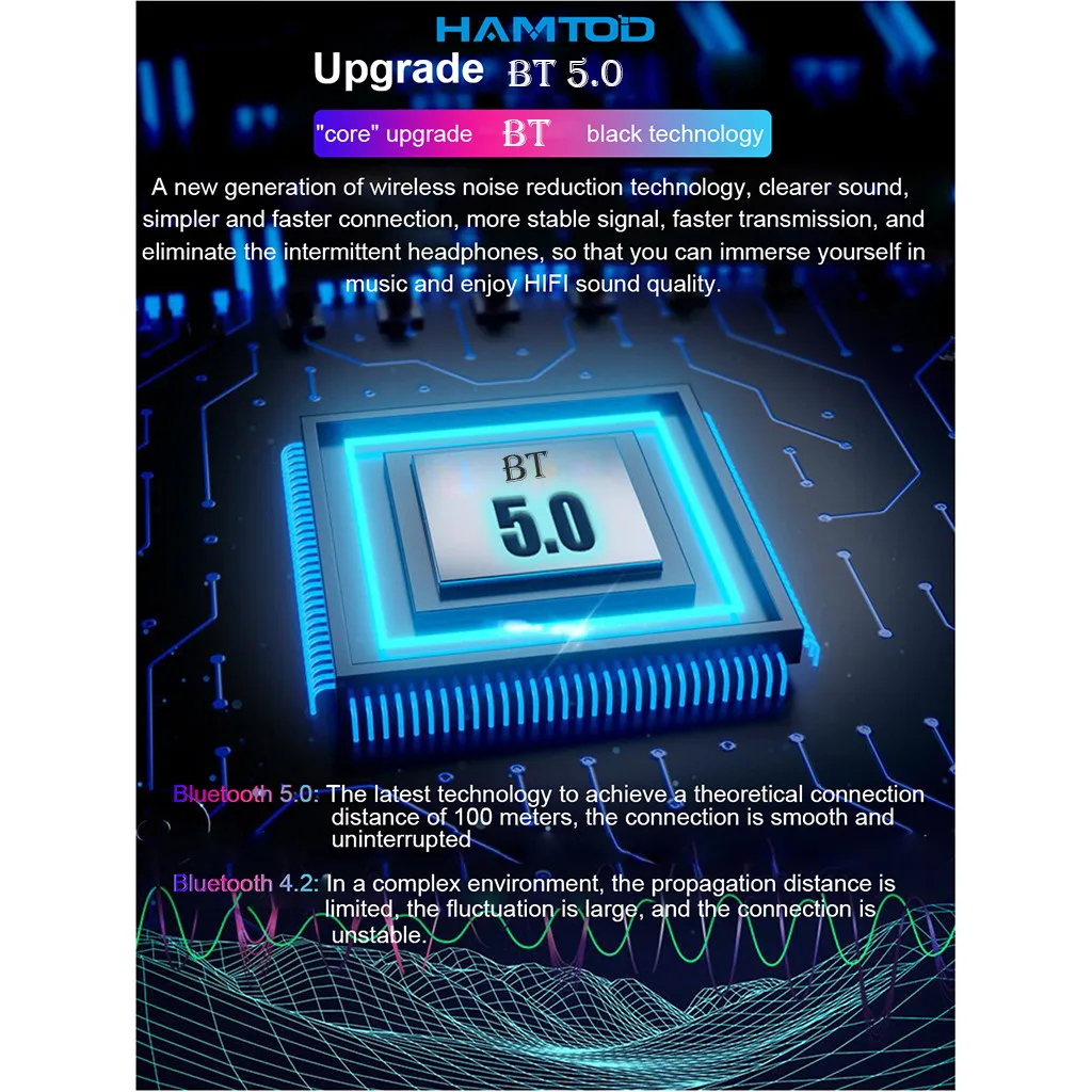 Новые мини настоящие беспроводные наушники TWS BT 5,0 IP67 Стерео Наушники Hi-Fi наушники-вкладыши Auriculares bluetooth inalambricos# LR3