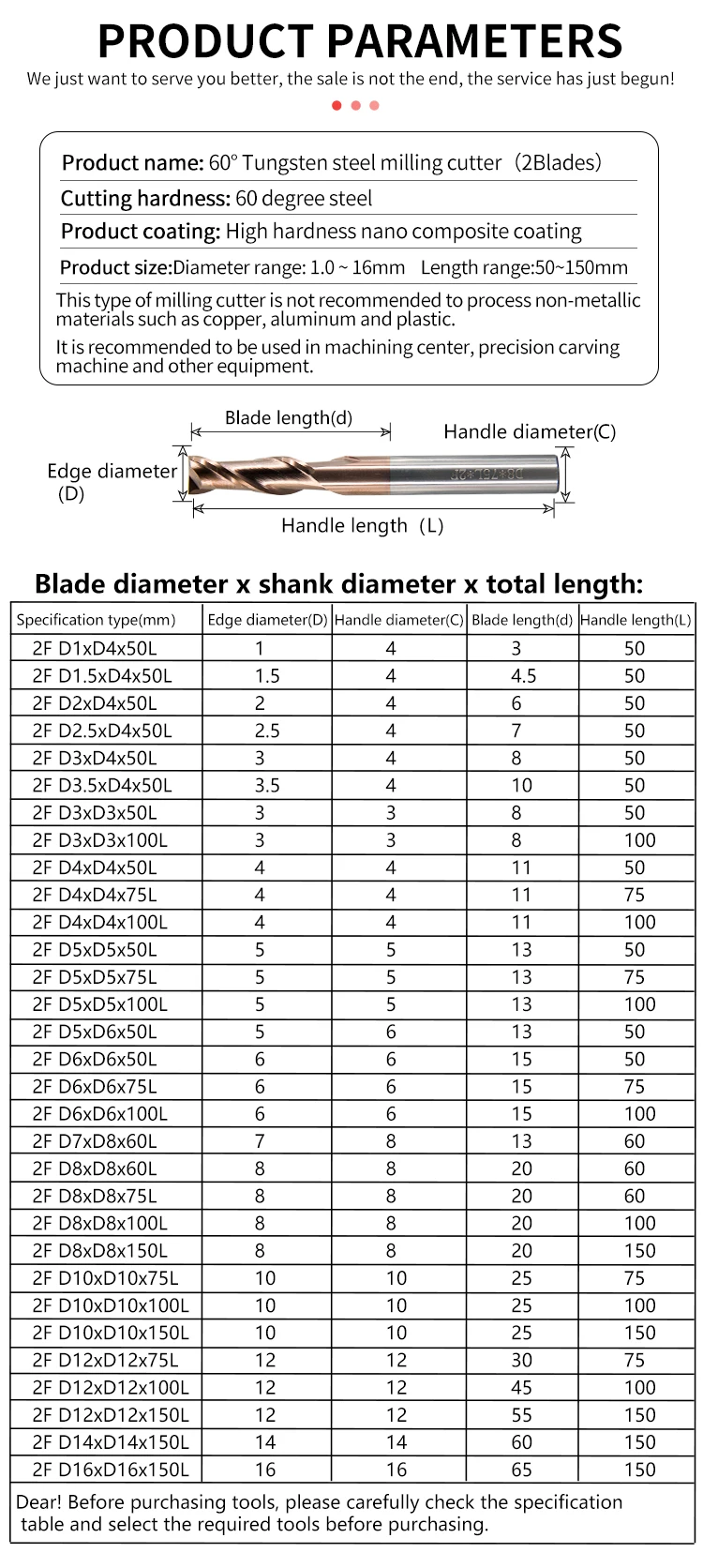 HRC60 2 Nuten Schaftfräser 4 mm 20 mm Wolframstahl gerader Schaft Fräser CNC-Maschinen Werkzeuge Legierung Beschichtung Hartmetall für Drehmaschine – Detail 7
