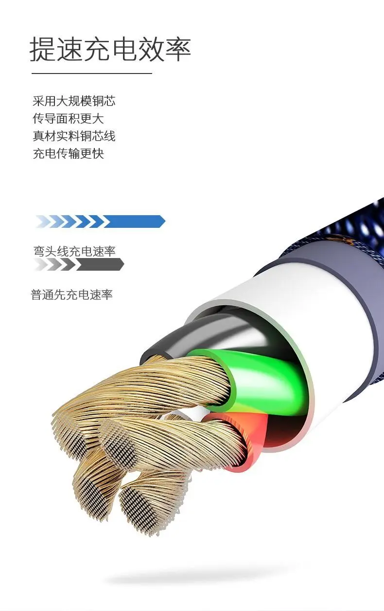 Bozhu Micro USB кабель 2.4A быстрая Синхронизация данных зарядный кабель для samsung huawei Xiaomi LG Andriod Microusb Кабели для мобильных телефонов