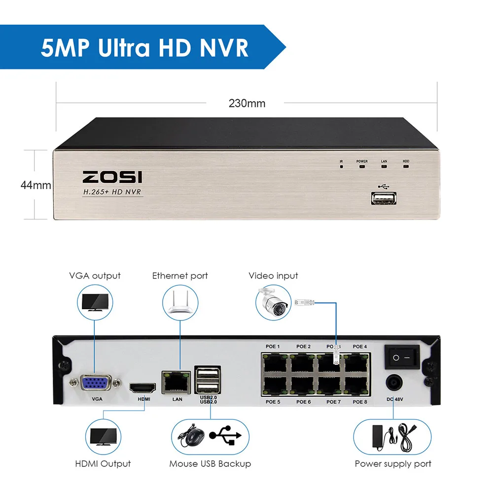 ZOSI H.265 CCTV NVR безопасности видео наблюдения рекордер 8CH 2MP/5MP выход обнаружения движения для ZOSI POE IP камера