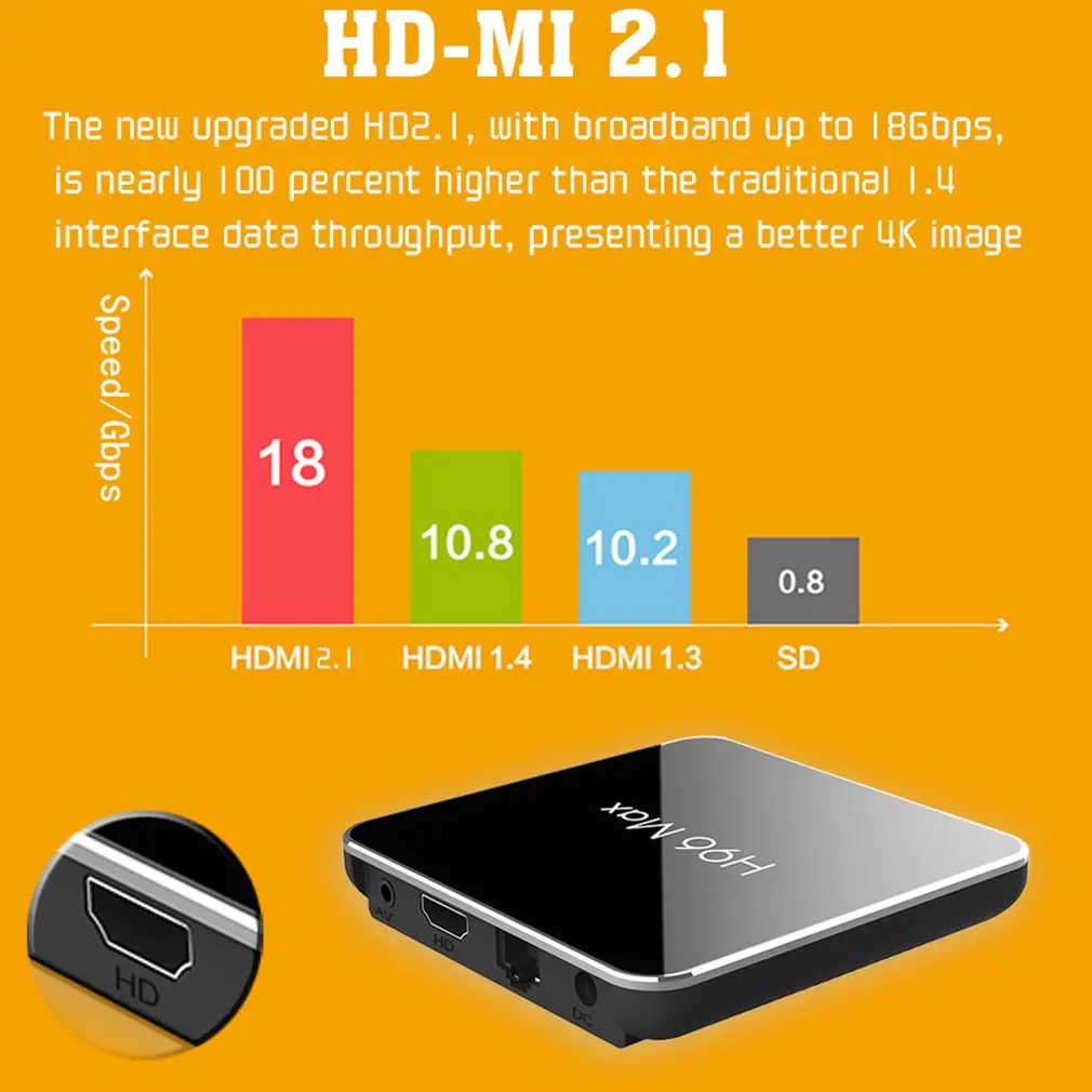 Smart TV Box H96 MAX 4GB 64GB Amlogic S905X2 Dual Wifi H.265 1080p 4K USB3.0 Android 8.1 Bluetooth Wi-Fi Tv-Box Media Player