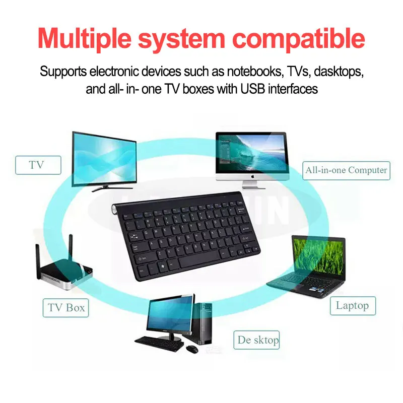  Wireless Keyboard and Mouse Combos Set For Notebook Laptop Mac Desktop PC 2.4G Mini Flimsy Multimed