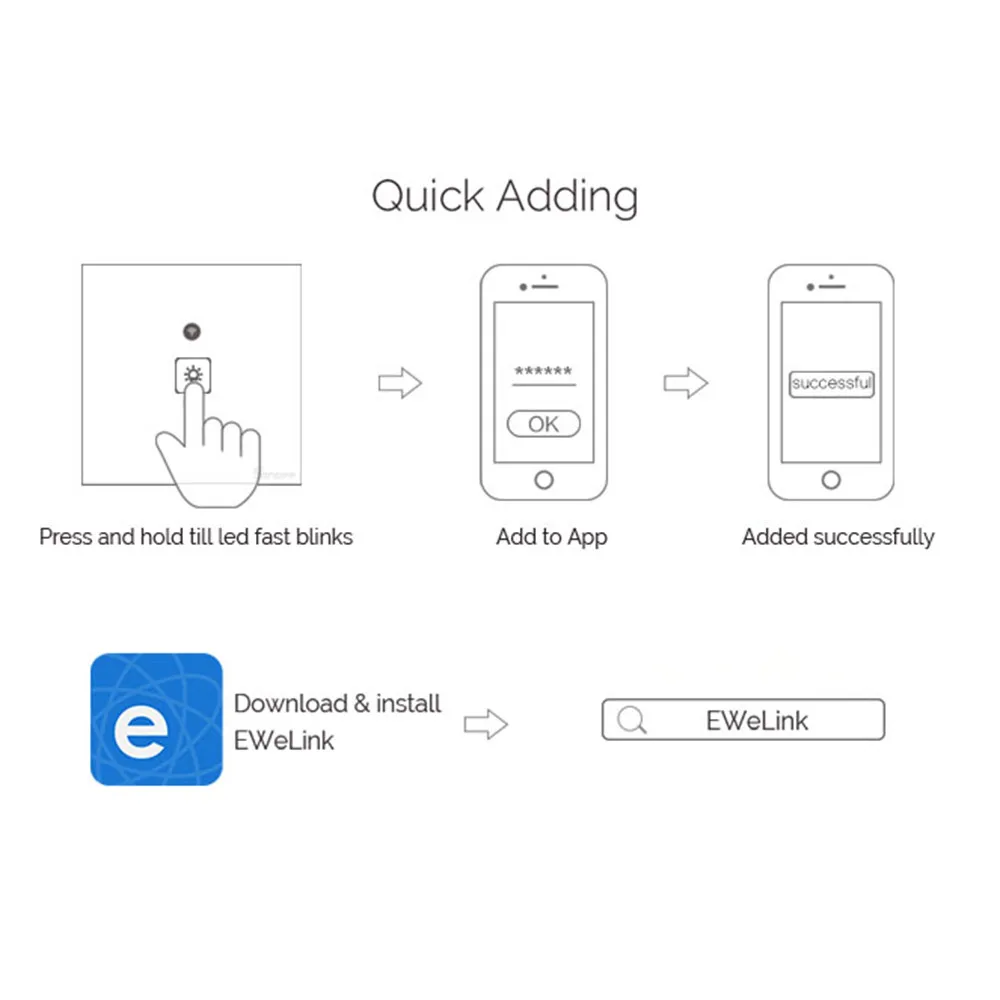 США Smart WiFi Трехходовой переключатель кнопки для Amazon Alexa/Google Home App control