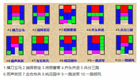 Цветная обучающая игрушка Huarong, цветная горячая штамповка, три царства, интеллектуальная головоломка, настольная игра