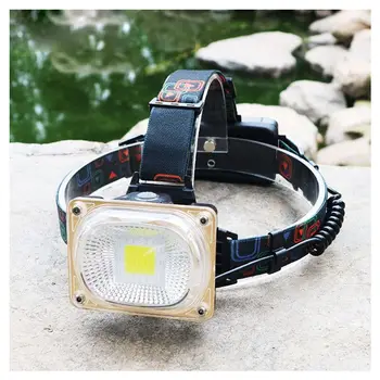 

Super Bright 3000LM COB Outdoor LED Head Light Lamp Torch Headlight
