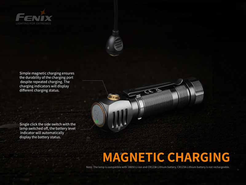 Многофункциональный перезаряжаемый Налобный фонарик Fenix HM61R с магнитной зарядкой от usb с аккумулятором 3500 мАч