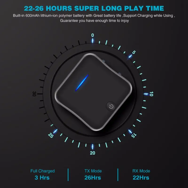 IG-Bluetooth 5,0 передатчик приемник беспроводной Aptx Hd низкая задержка аудио 3,5 мм Aux/Rca и оптический адаптер для ТВ/наушников/автомобиля
