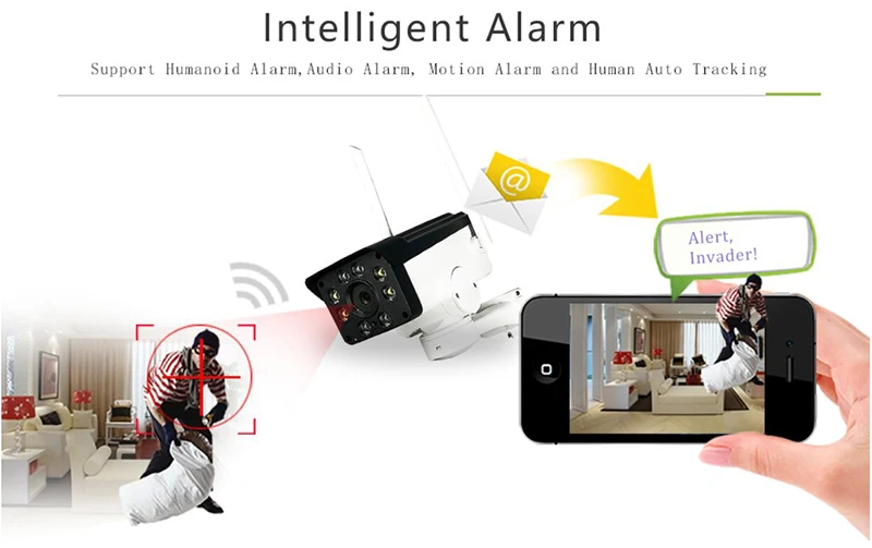 5 МП Starlight автоматическое отслеживание наружная Wifi мини 5X Zoom PTZ сетевая камера Wirelss