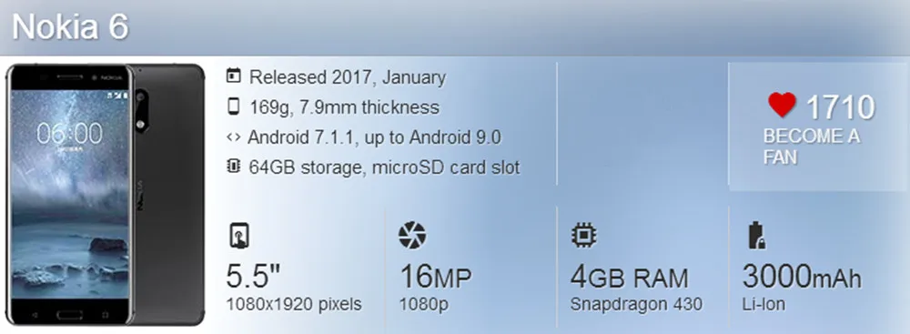 Original Nokia 6 Dual SIM Android Smartphone 4GB RAM 64GB ROM Octa Core Fingerprint 5.5" 1080P 16MP 4G LTE Unlocked Mobile Phone