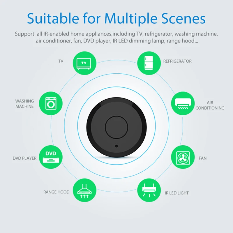 Wifi умный ИК-пульт дистанционного управления совместим с Alexa для Ios Android умный дом кондиционер ТВ