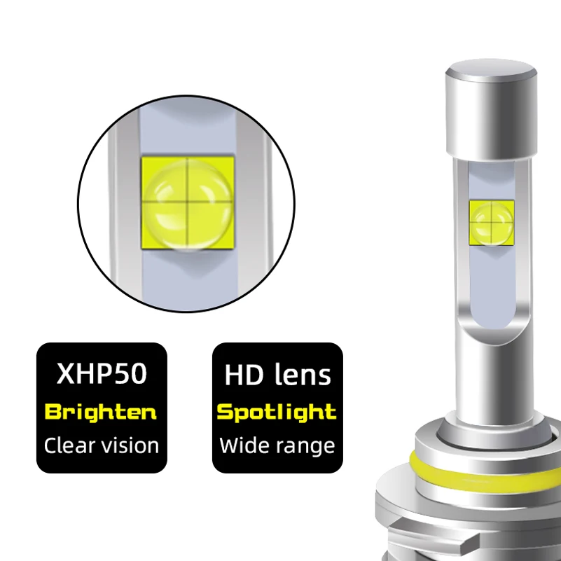 LED Car Headlights Xhp50 Car Lights H4 H7 12000LM H1 H3 H8 H11 HB3 HB4 9005 9006 55W 12V Canbus