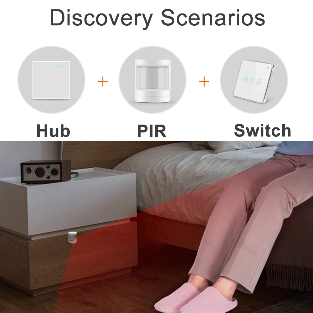 Беспроводной смарт датчик движения Tuya ZigBee Wi Fi детектор с питанием от