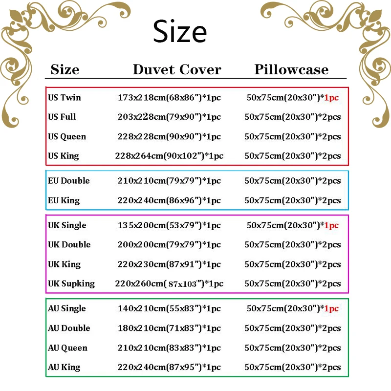 3D ������ �߻�ȭ �̺� Ŀ�� �̺� Ŀ�� ħ�� ��Ʈ ���� Ŀ�� ��Ʈ