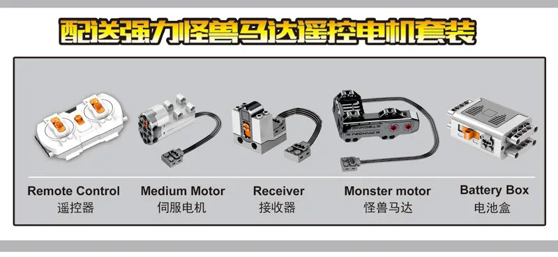 Technic 701000 совместимый гоночный автомобиль FRR-F1 дистанционное управление Электрический гонщик спортивные автомобили Строительные блоки кирпичики игрушки подарок