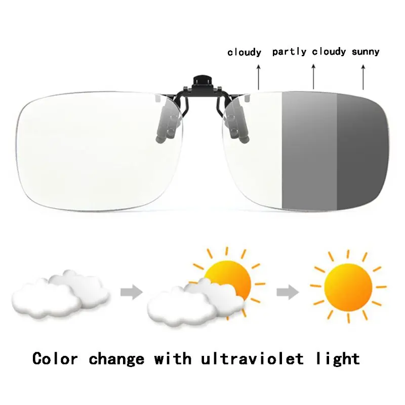

Men Women Unisex Multi-focus Clip Mirror Far and Near Dual-use Reading Glasses