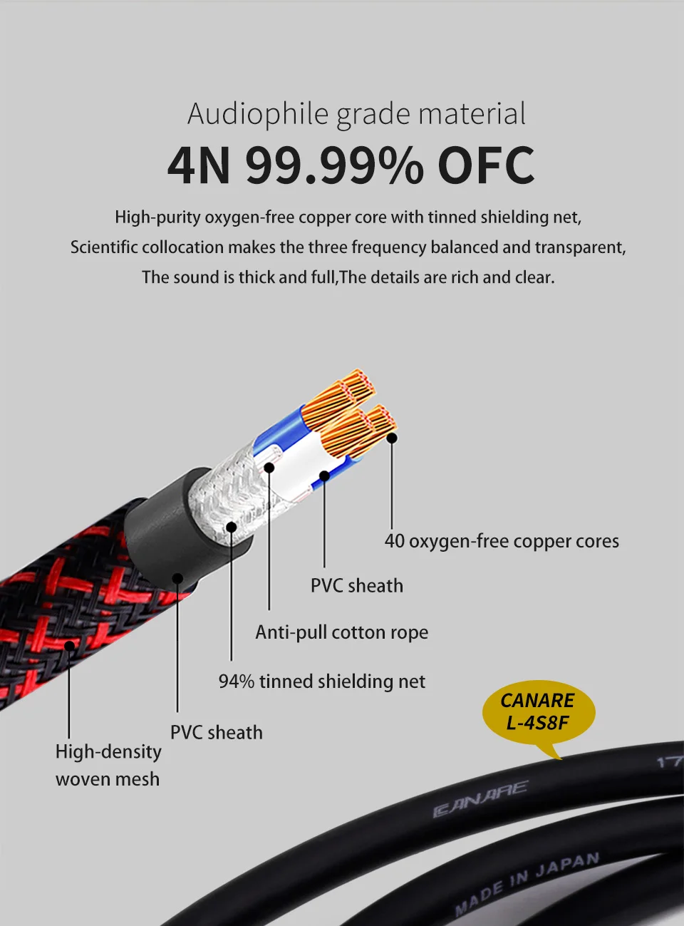 Cabo, High-End Amplificador, HI-FI, 1 Par