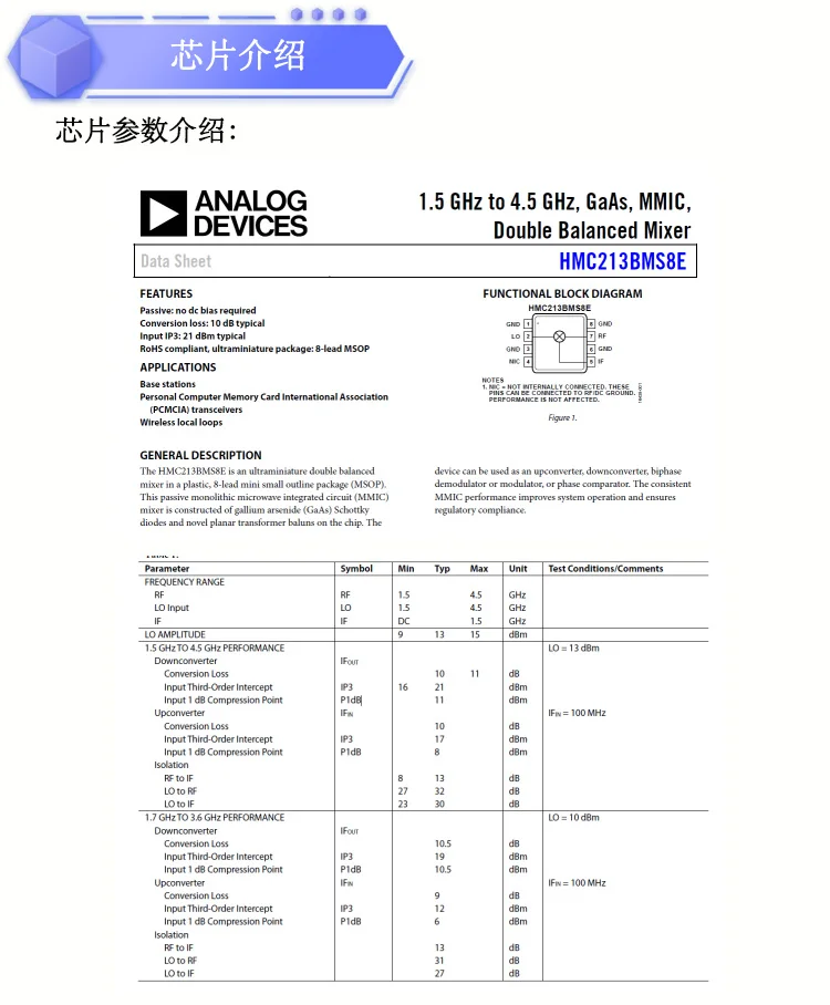 HMC213 1.5-4.5G High Linear Low Noise Passive Mixer Diode Double Balanced Mixer. 