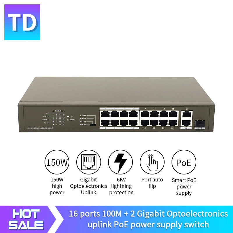 GLTEF1118P-16-150W Ethernet Network Switch 16Ports 135W PoE power supply Vlan Support，6KV Lightning Protection | Компьютеры и офис