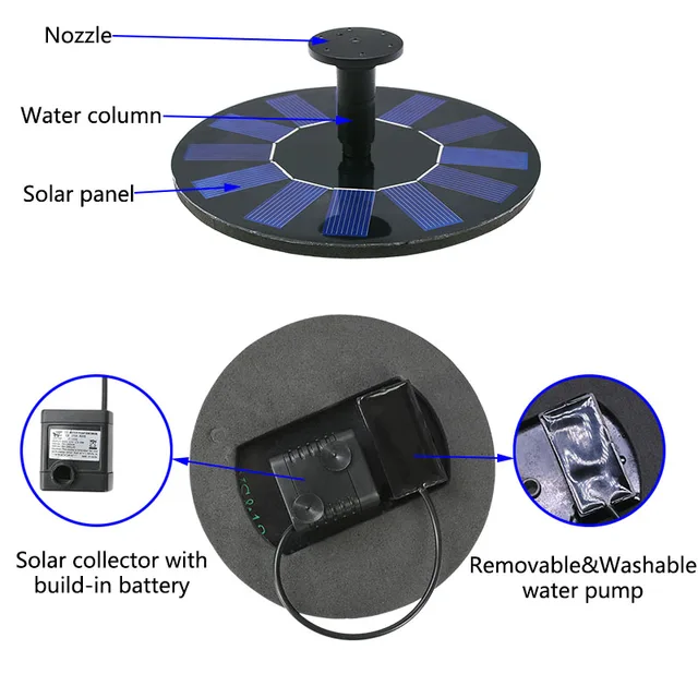 Napelemes Szökőkút Vízszívó Csészék Otthoni Udvari Kerti Medence Tó Madarak Fürdőkat Szivattyú Napenergia Dekoráció - Image 3