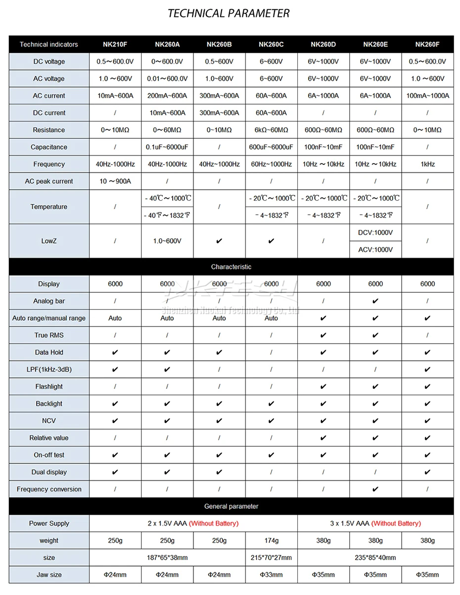 NKTECH NK260F VDF Умный Цифровой клещи LPF AC/DC V DCA Частотная емкость NCV автоматический двойной дисплей V/Ohm/A Автоматическое сканирование