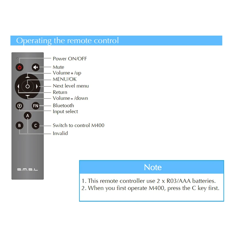 SMSL M400 MQA DAC AK4499 полностью сбалансированный aptX HD Bluetooth5.0 DSD декодер|Цифро-аналоговые