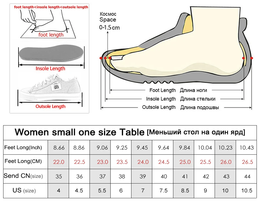 21.6 cm shoe size