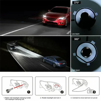 

IP68 Headlights Conversion 4-Sides Replacement High/Low Beam 6500K 2500W