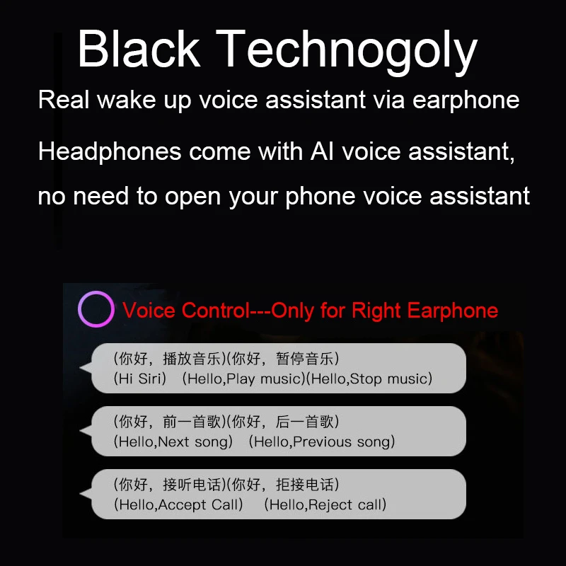 I20000 TWS Bluetooth наушники AI голосовой помощник управление беспроводные наушники всплывающие наушники Беспроводная зарядка гарнитура PK I9000