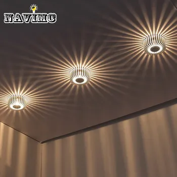 

Wall Mount Light Mini Small LED Ceiling Light for Hallway Front Balcony Lamp Porch Lamp Corridors Lighting