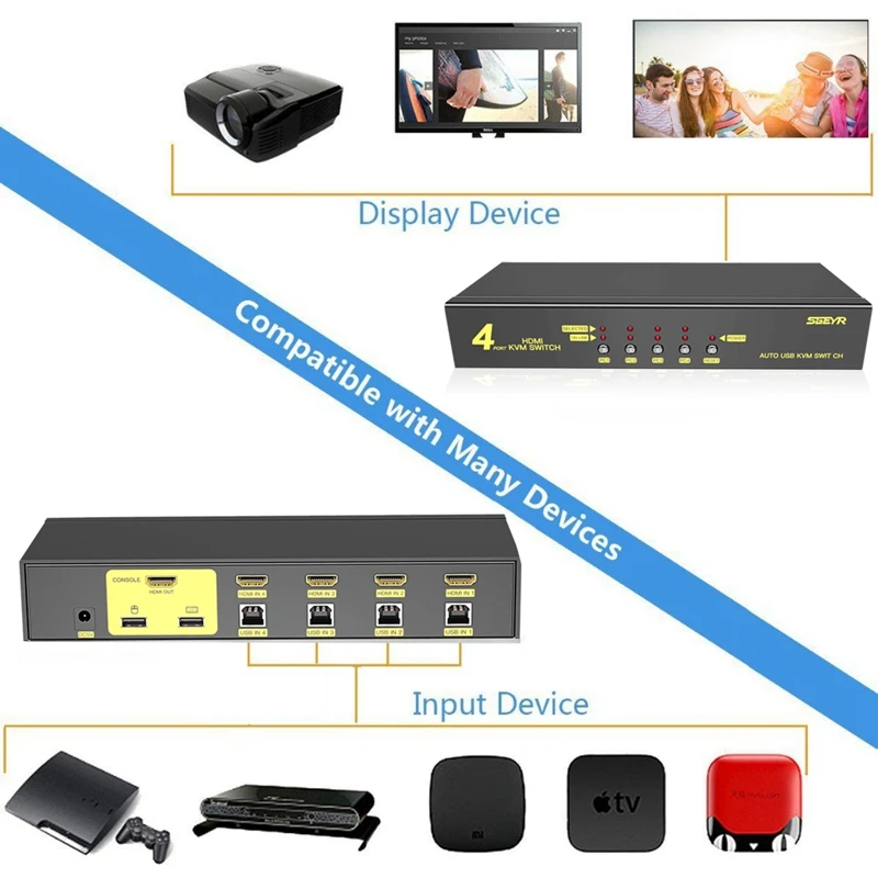 4 порта HDMI KVM переключатель 4x1 двойной монитор Дисплей Порт KVM переключатель-4 порта-USB 2,0 концентратор-аудио и микрофон-DP KVM переключатель