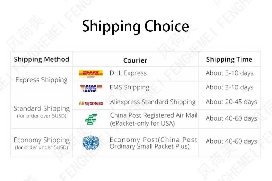shipping