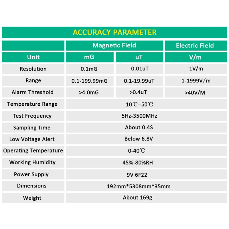 Digital Electromagnetic Field Radiation Detector Temperature Radiation Tester EMF Meter Dosimeter Detector For Computer Phone